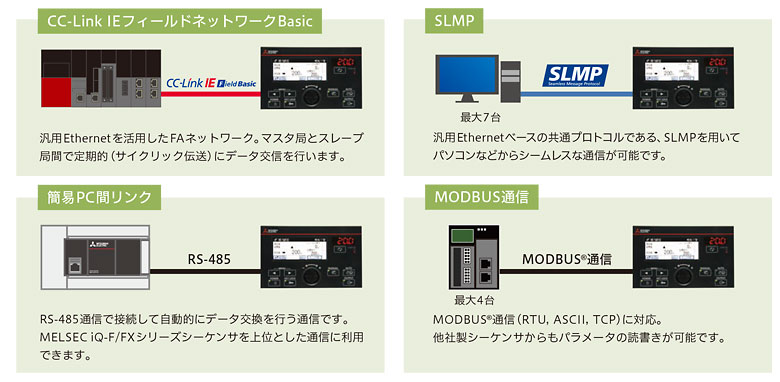 多様な通信をサポート