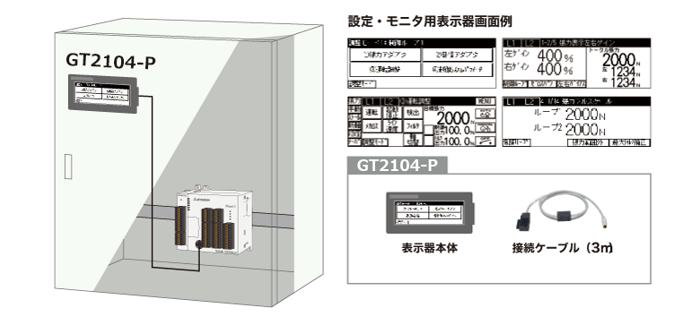 オプションの設定・モニタ用表示器で、盤面から操作や表示が可能