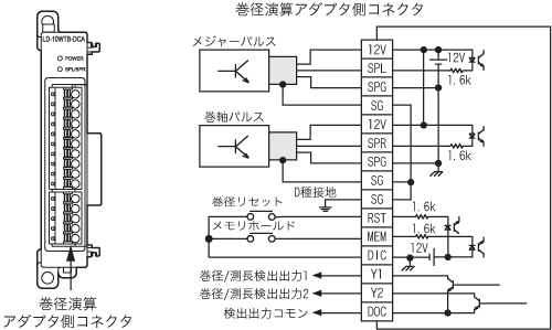 外部接続図