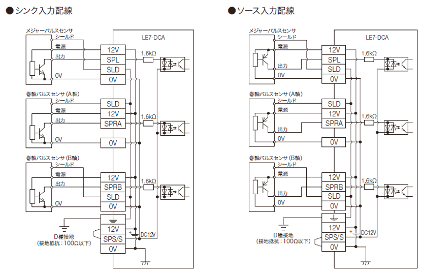 外部接続図