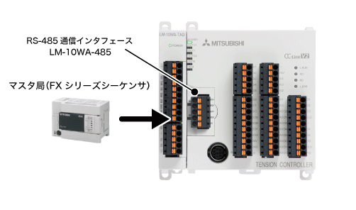 システム構成（並列リンク）