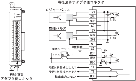 外部接続図