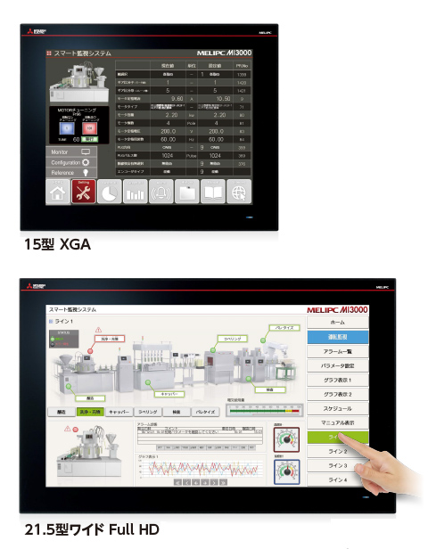 15型 XGA/21.5型ワイド Full HD