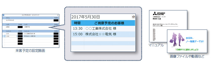 サイネージ画面（掲示板など）の表示設定を簡単に！