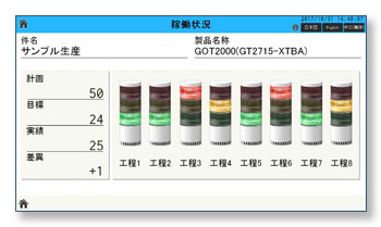 稼働状況画面