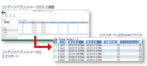 製品情報を登録