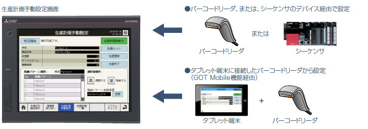 現場のGOTから生産計画を入力できます！