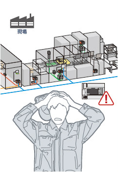 困っていませんか？