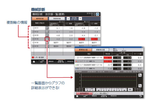 GOT Drive Plusなら解決できます!