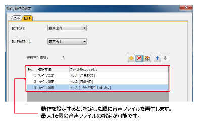 連続再生の設定も簡単(スイッチ、トリガアクションで設定可能)