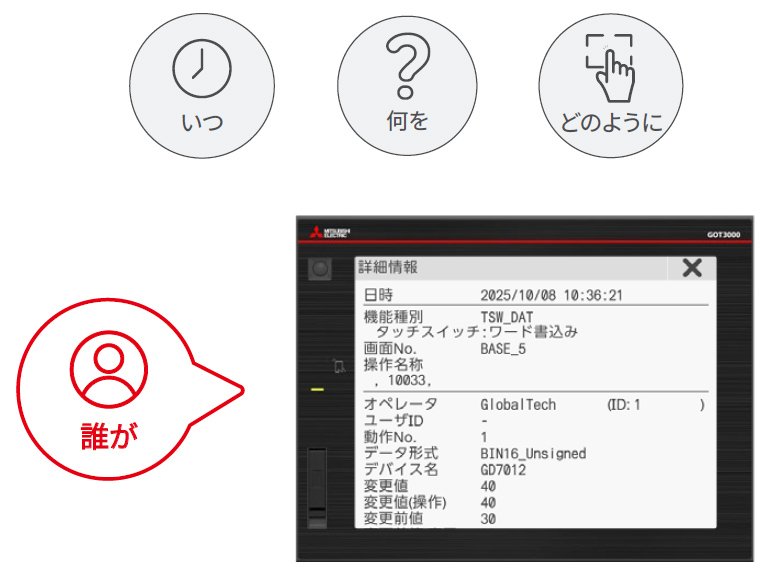 詳細情報