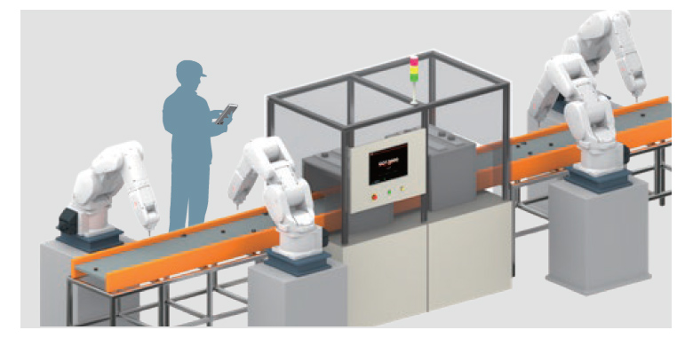 操作盤から離れた場所で装置の調整