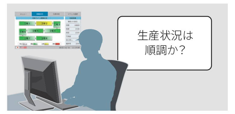 オフィスから確認