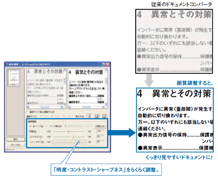 簡単操作で、より美しく、より見やすく！