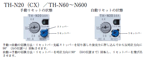 サーマル調整ツマミ