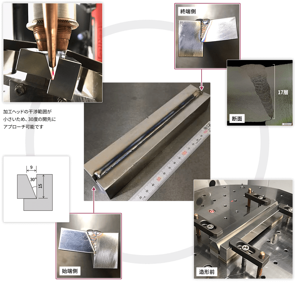ステンレス鋼への開先溶接事例。加工ヘッドの干渉範囲が小さいため、30度の開先にアプローチ可能です。