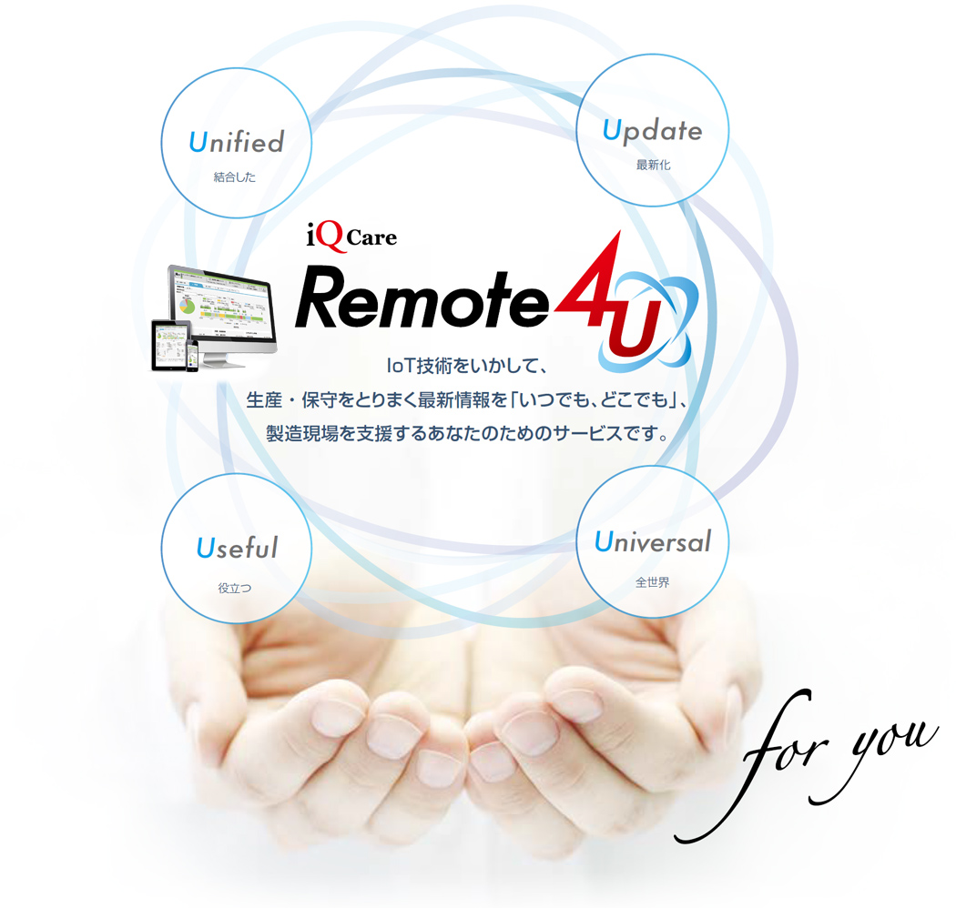 iQ Care Remote4Uとは