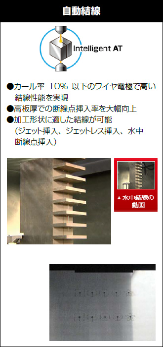 自動結線