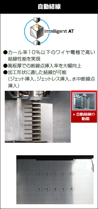 自動結線