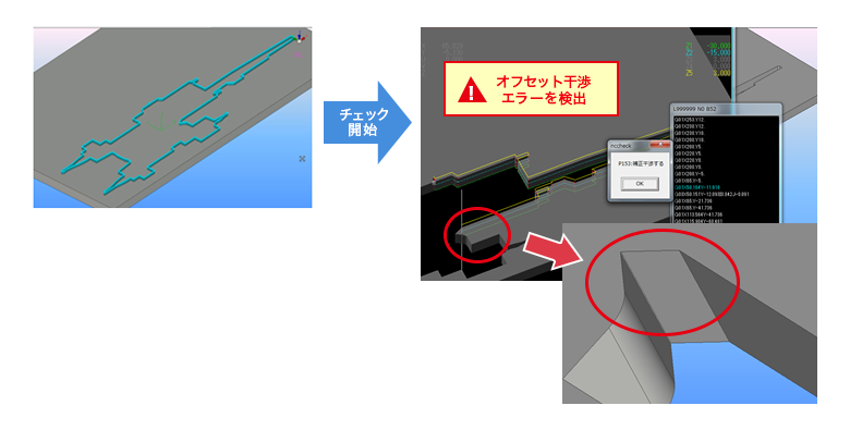 チェック開始　オフセット干渉エラーを検出