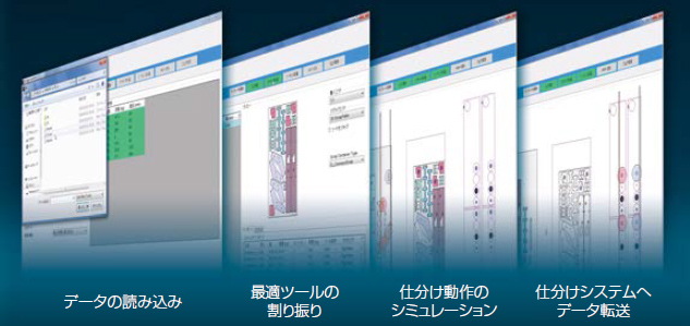 グラフィカルな画面構成による直観的でシンプルな操作