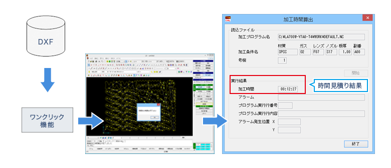 DXF→ワンクリック機能→加工時間産出　時間見積り結果