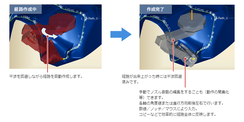 経路作成中→作成完了