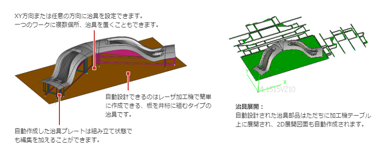 治具作成図