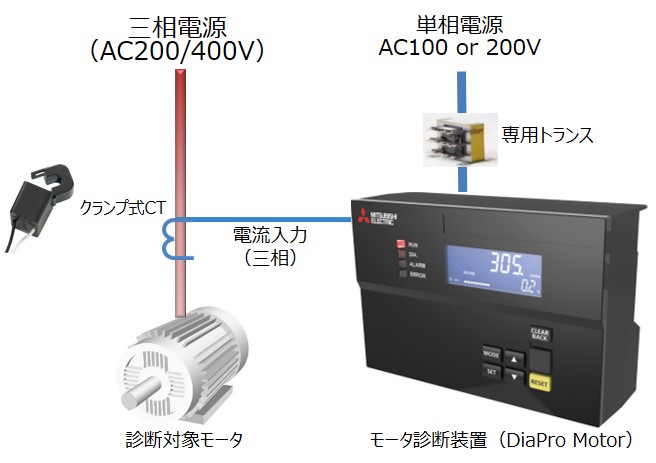 取付イメージ