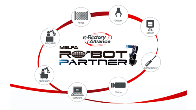 MELFA ロボットパートナー