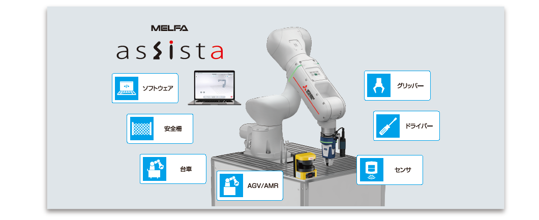 協働ロボットパートナー ソリューション