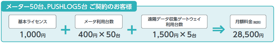ご契約例