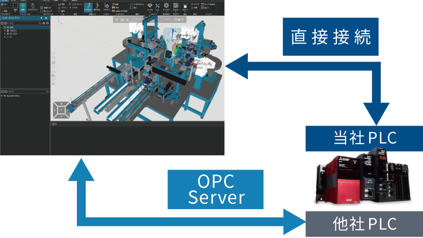 PLCへの接続