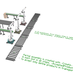 Assembly - Palletizing
