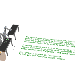 From Process To Robot Program