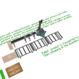 Mixed Pattern Palletization Example