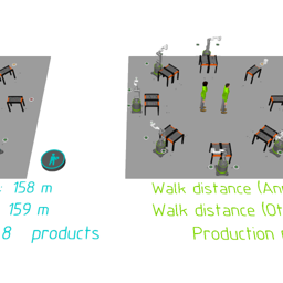 PM Missions Comparison