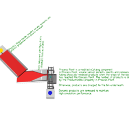 Physics Template - Small Products To Box