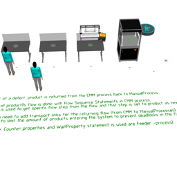 Return product to previous step in flow