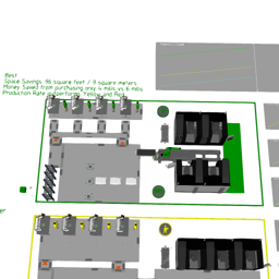 Design Iteration Analysis Layout