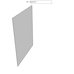 Inline Statistics Label