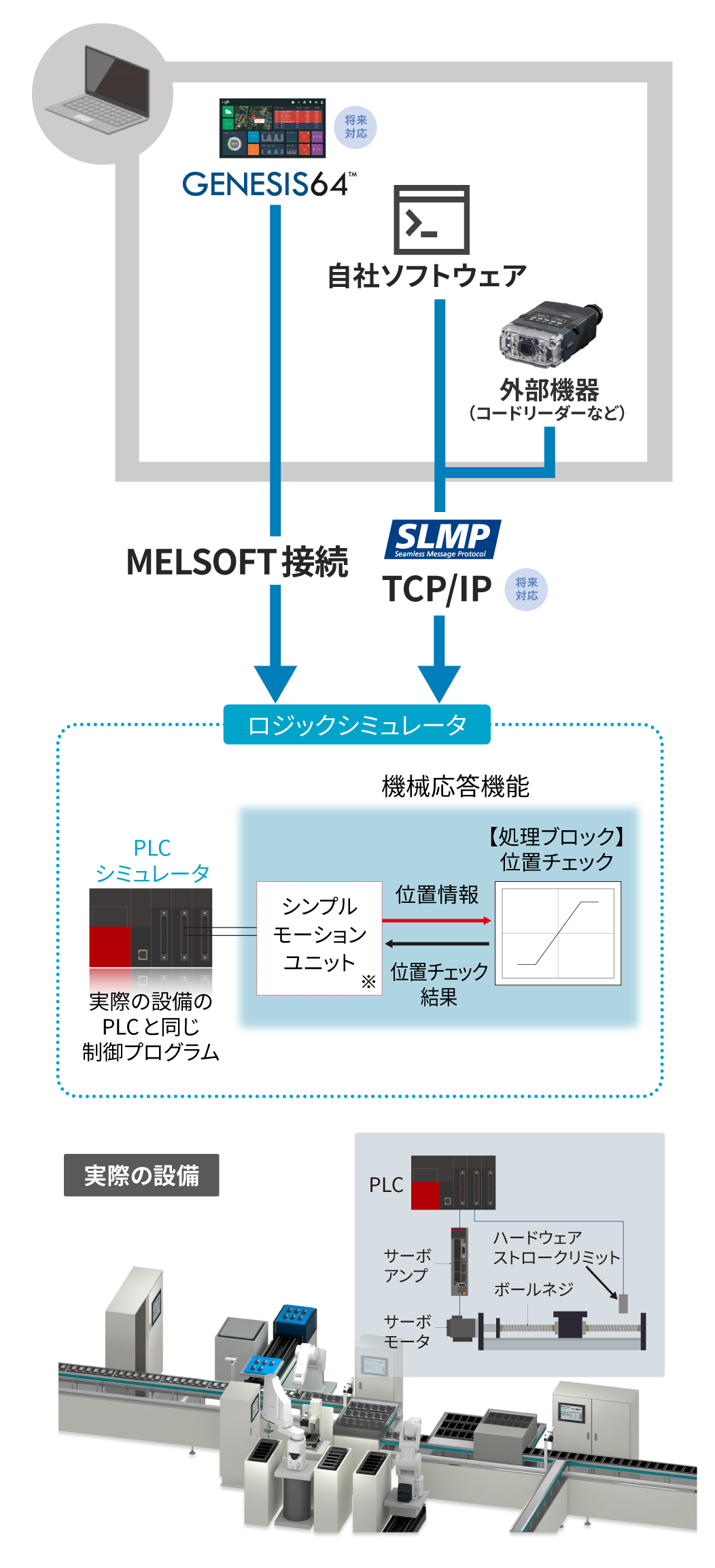 イメージ図