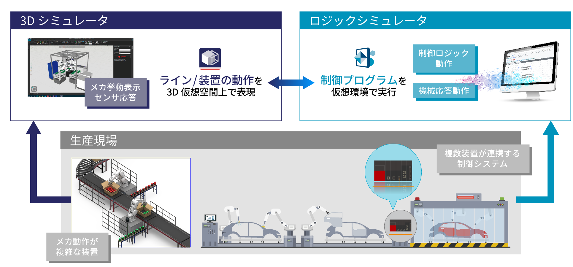 イメージ図