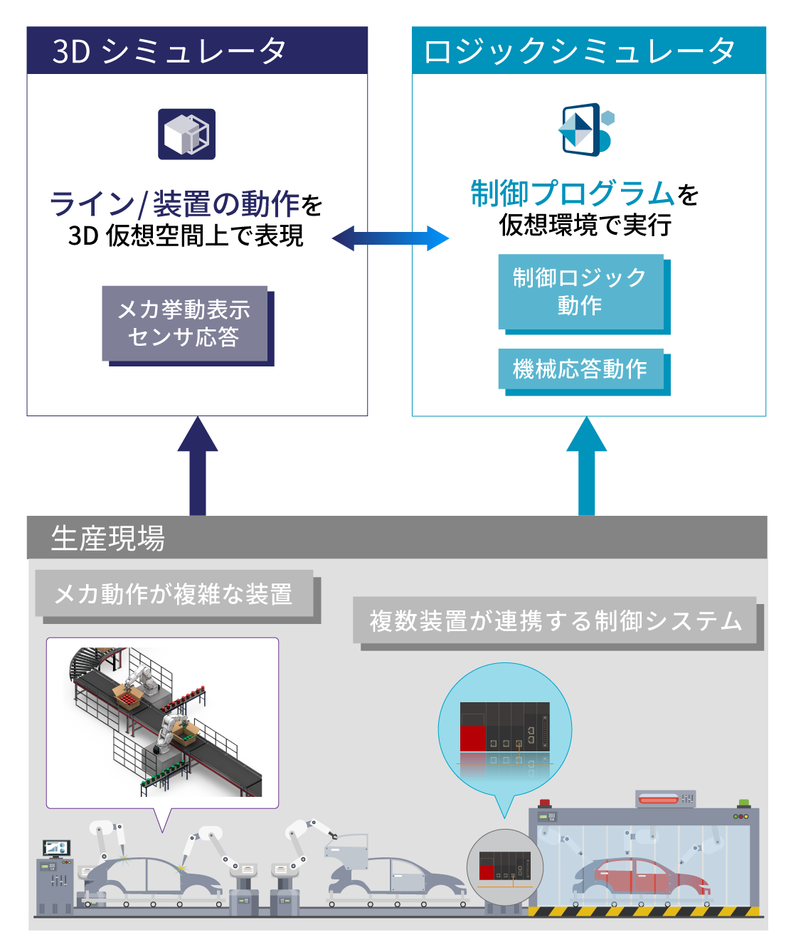 イメージ図