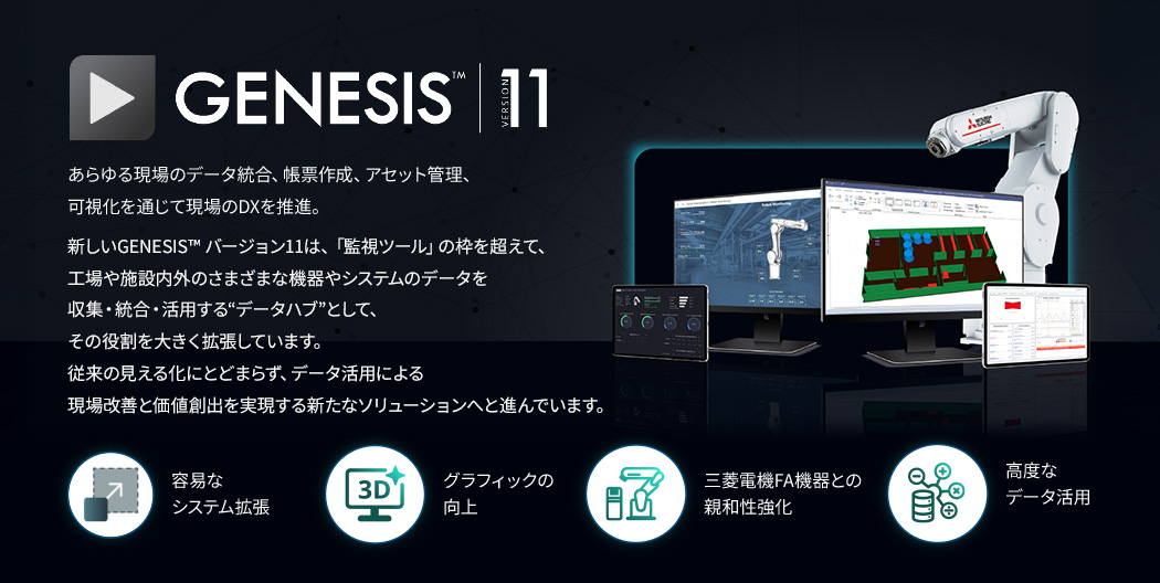 GENESIS&trade;11
