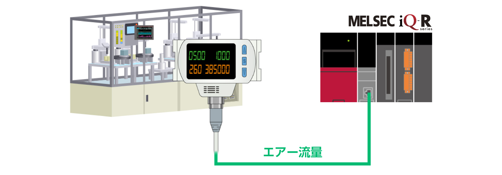 エアー流量の計測・データの格納