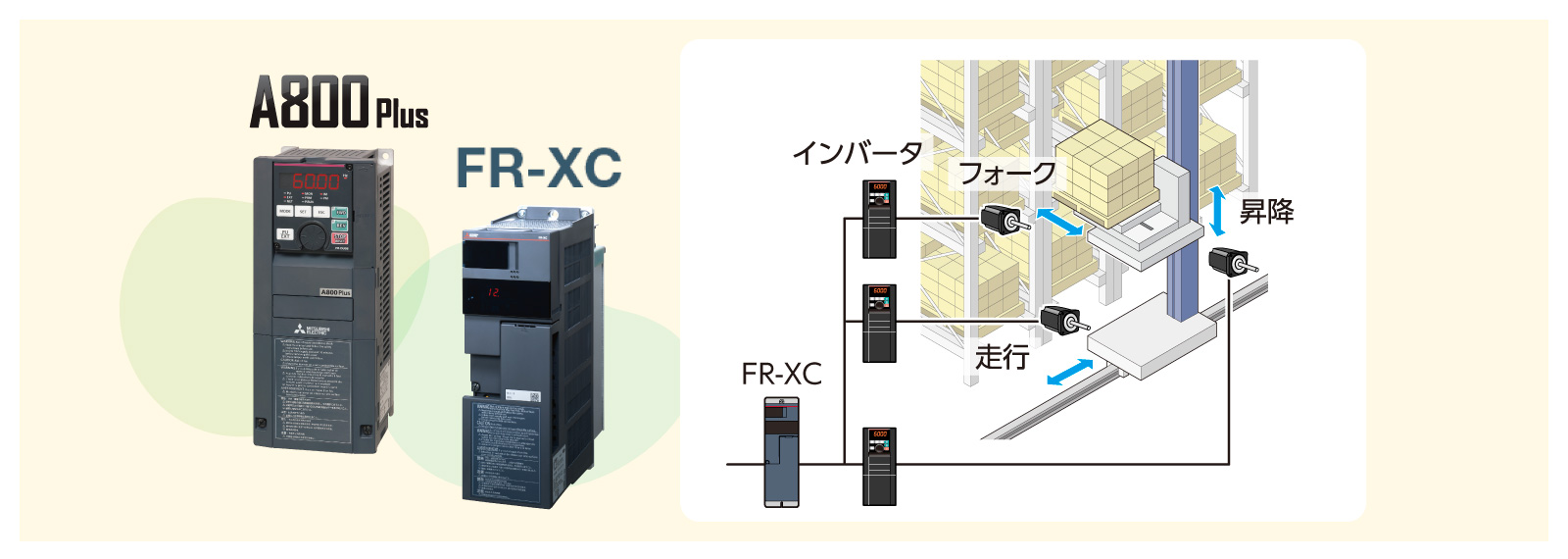 省エネ運転