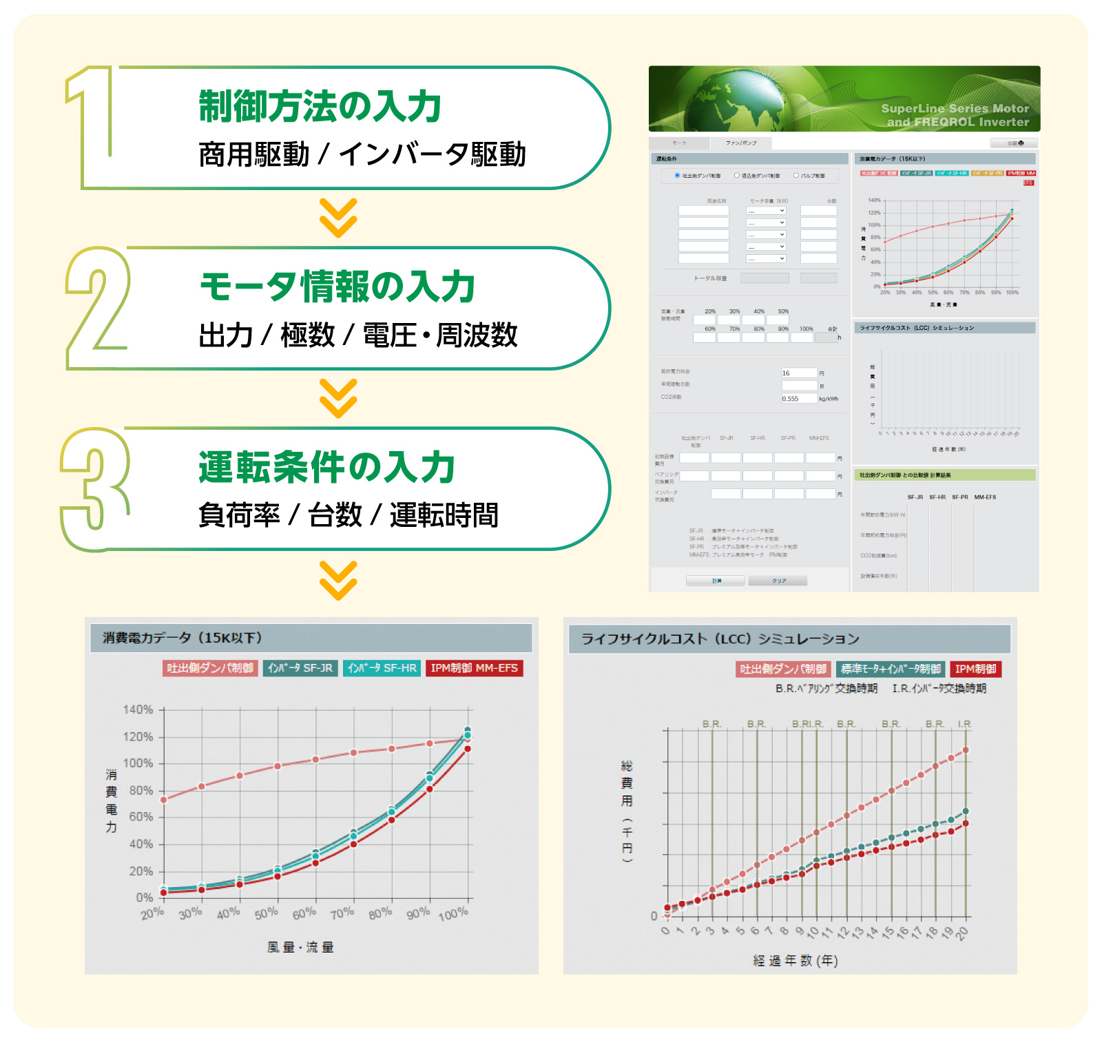 省エネ効果グラフ