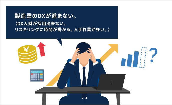 製造業のDXが進まない。（DX人財が採用出来ない。リスキリングに時間が掛かる。人手作業が多い。） 